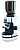 Кофемолки